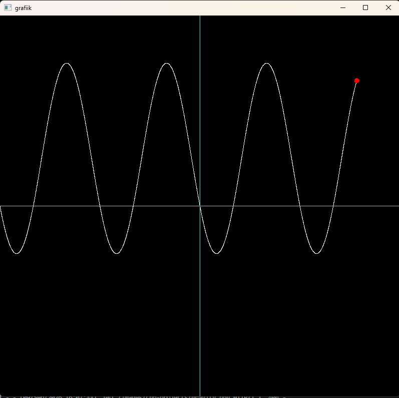 Graphing calculator drawing a sine wave in an SFML window