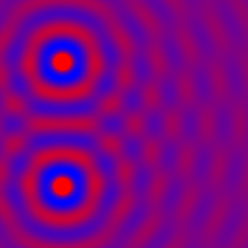 Interference pattern from two circular wave sources